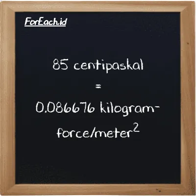 85 centipaskal setara dengan 0.086676 kilogram-force/meter<sup>2</sup> (85 cPa setara dengan 0.086676 kgf/m<sup>2</sup>)
